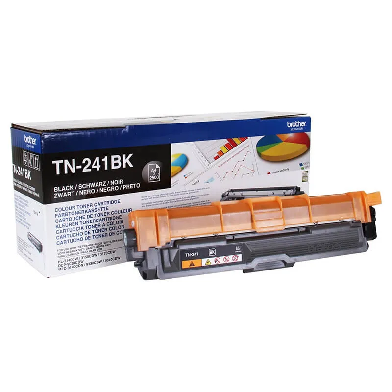 Заправка картриджа TN-245Y